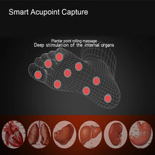 Load image into Gallery viewer, Remote EMS Foot Massager Pad Portable Electric Muscle Stimulation Massage Mat Improve Blood Circulation Relief Pain Relax Feet