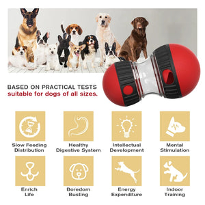 Leaky Food Ball For Pets - Slow Feeder Rolling Ball - Mental Stimulation Toy For Pets - Interactive Feeding Ball