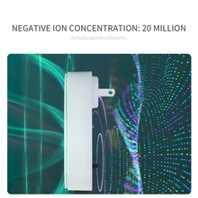 Load image into Gallery viewer, Air Purifier for Home - Pet Odor Removal - Quiet Air Purifier - Allergen Filter - Air Cleaner for Office - Odor Eliminator - Negative Ion Generator - Home Air Freshener
