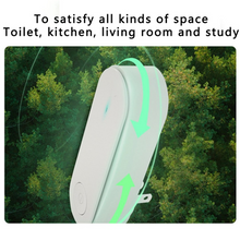 Load image into Gallery viewer, Air Purifier for Home - Pet Odor Removal - Quiet Air Purifier - Allergen Filter - Air Cleaner for Office - Odor Eliminator - Negative Ion Generator - Home Air Freshener
